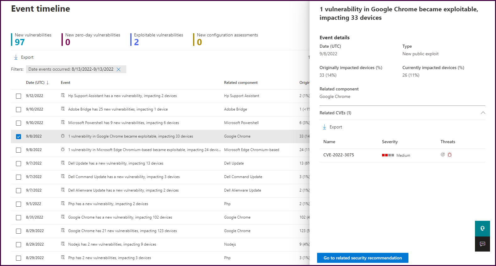 Managing Device Vulnerabilities 5