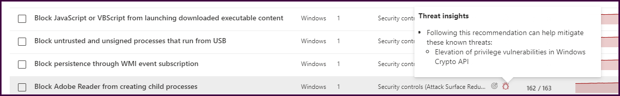 Managing Device Vulnerabilities 11
