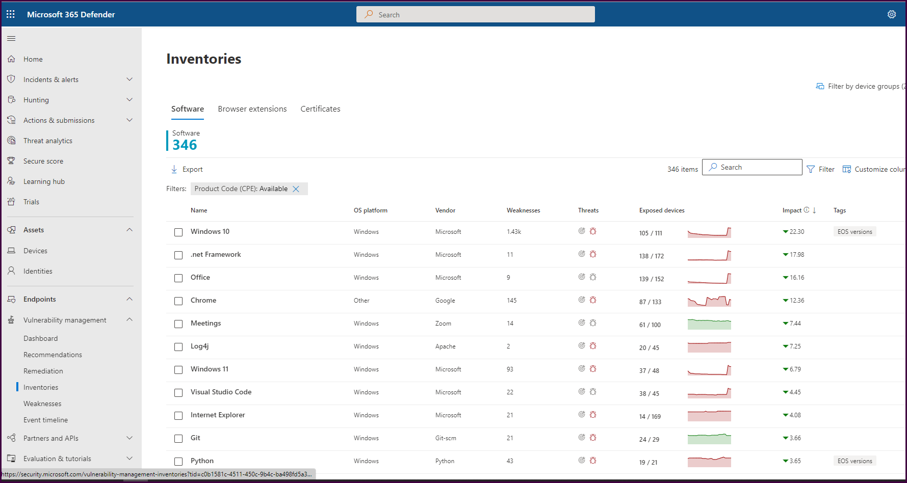 Managing Device Vulnerabilities 14