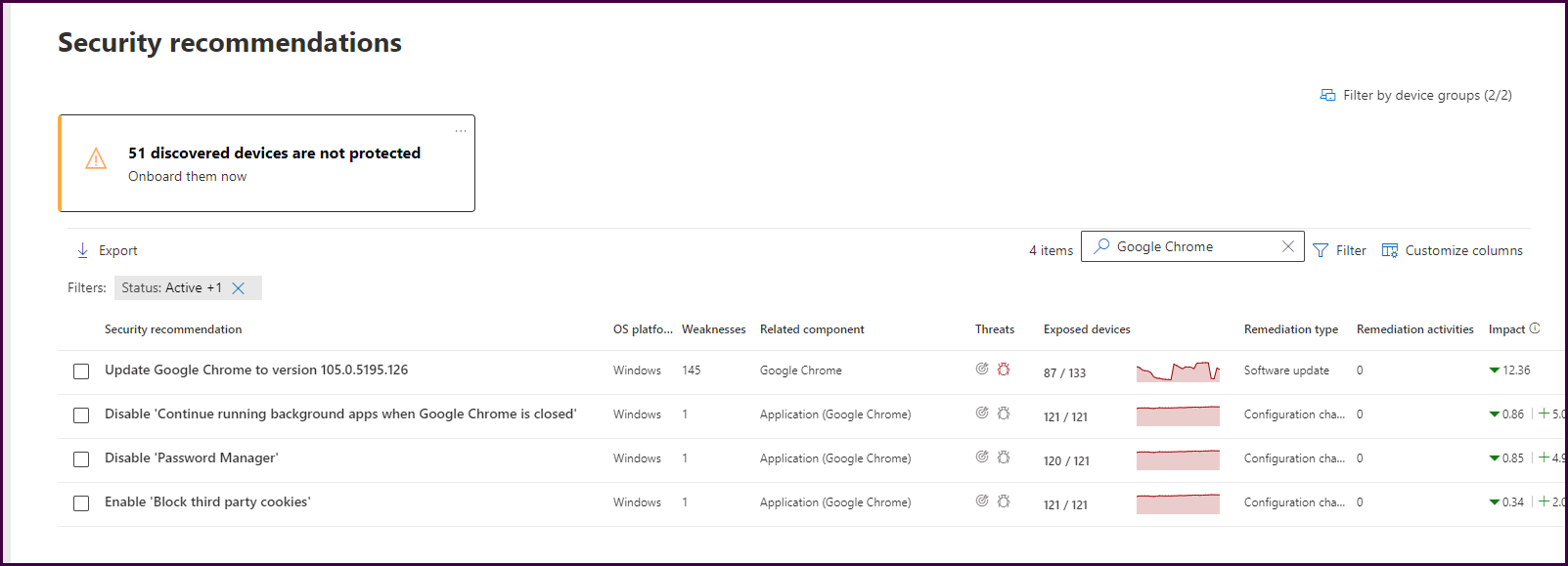 Managing Device Vulnerabilities 15