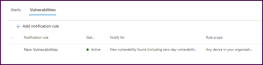 Managing Device Vulnerabilities 24