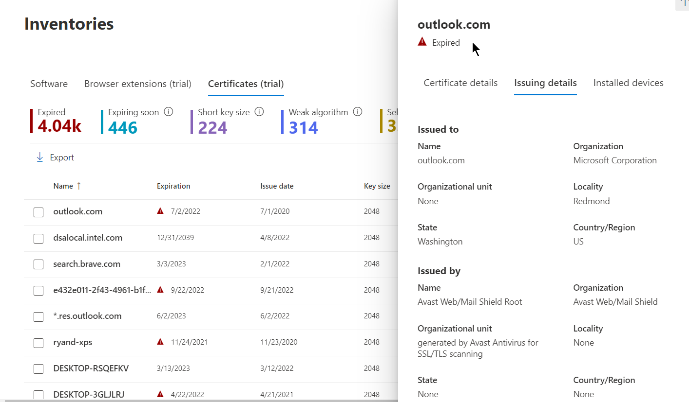 Managing Device Vulnerabilities - Digital Certificates