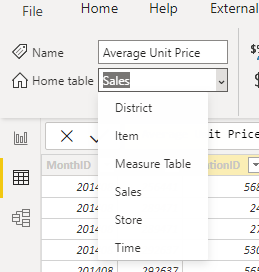 Measure Organization 3