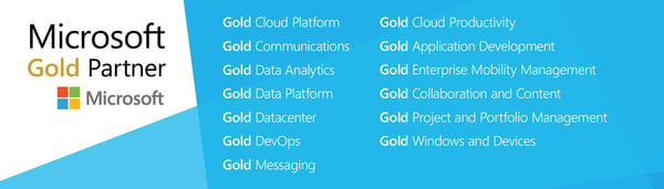 KiZAN is a Microsoft Gold Partner