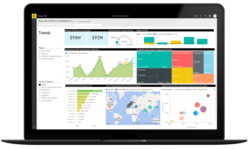 Bi dashboard. Дашборд Power bi. Планшет Lenovo Power bi. Планшет с дашбордом. Power bi Интерфейс.