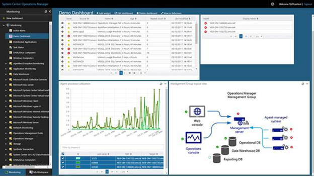 SCOM Blog1