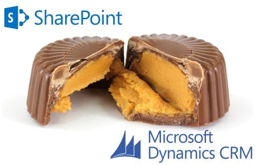 SharePoint and Dynamics CRM Integration