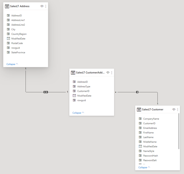 intro to dataflows 16