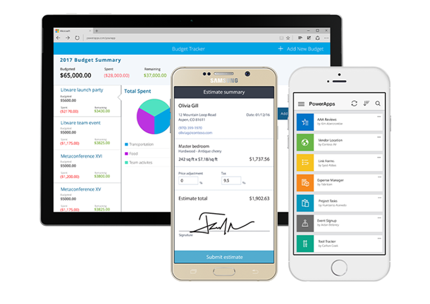 What is business process automation, IT automation, powerapps