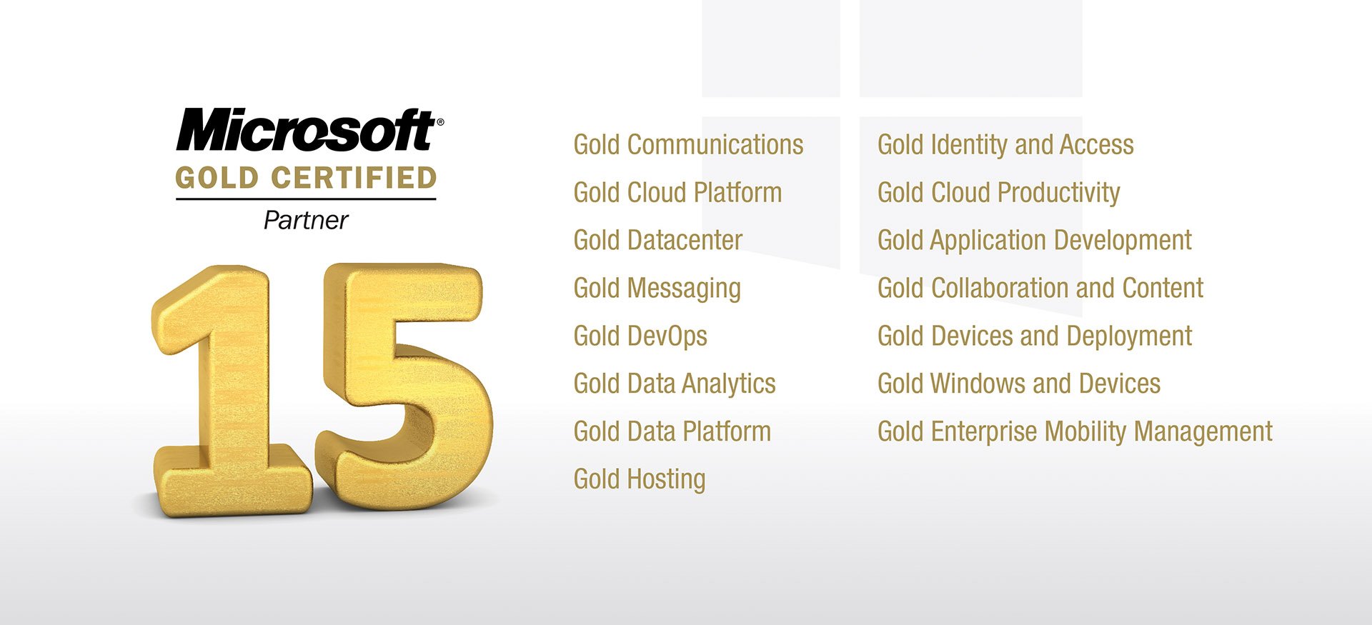 KiZAN Gold Competencies for Microsoft