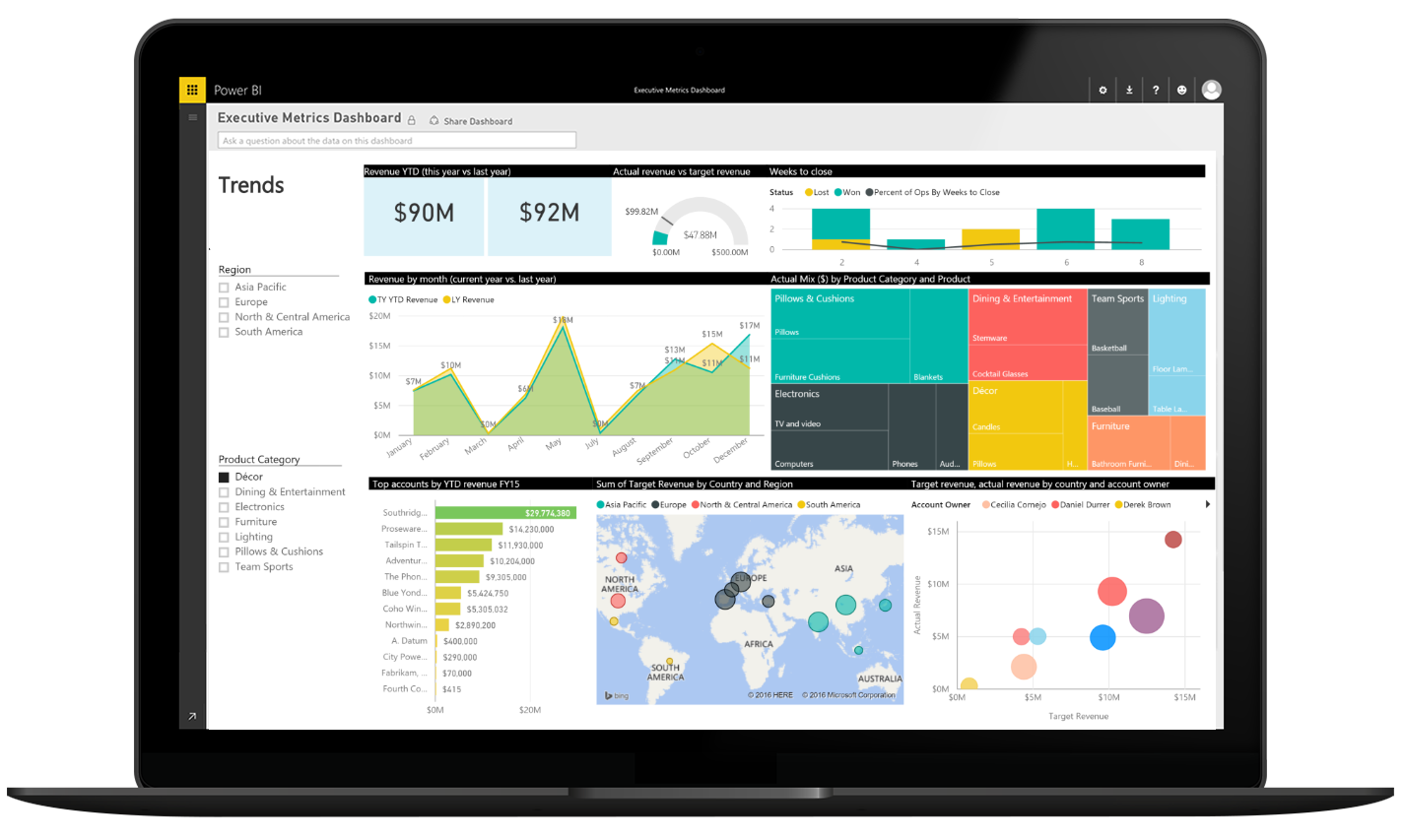 Unlock the Insights in your Data with Power BI