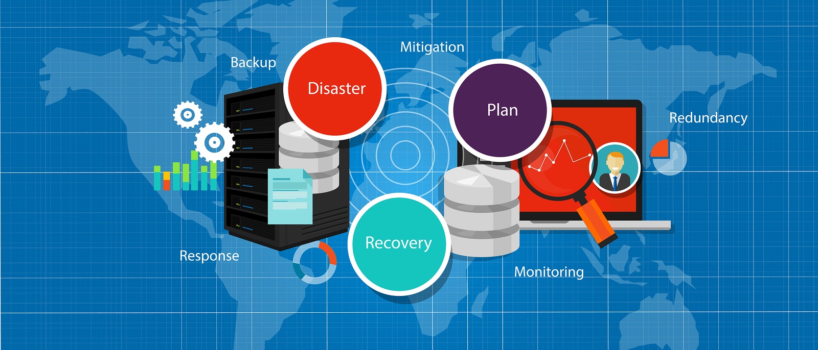 7 Questions Regarding Business Continuity and Disaster Recovery (BCDR) You Should Answer