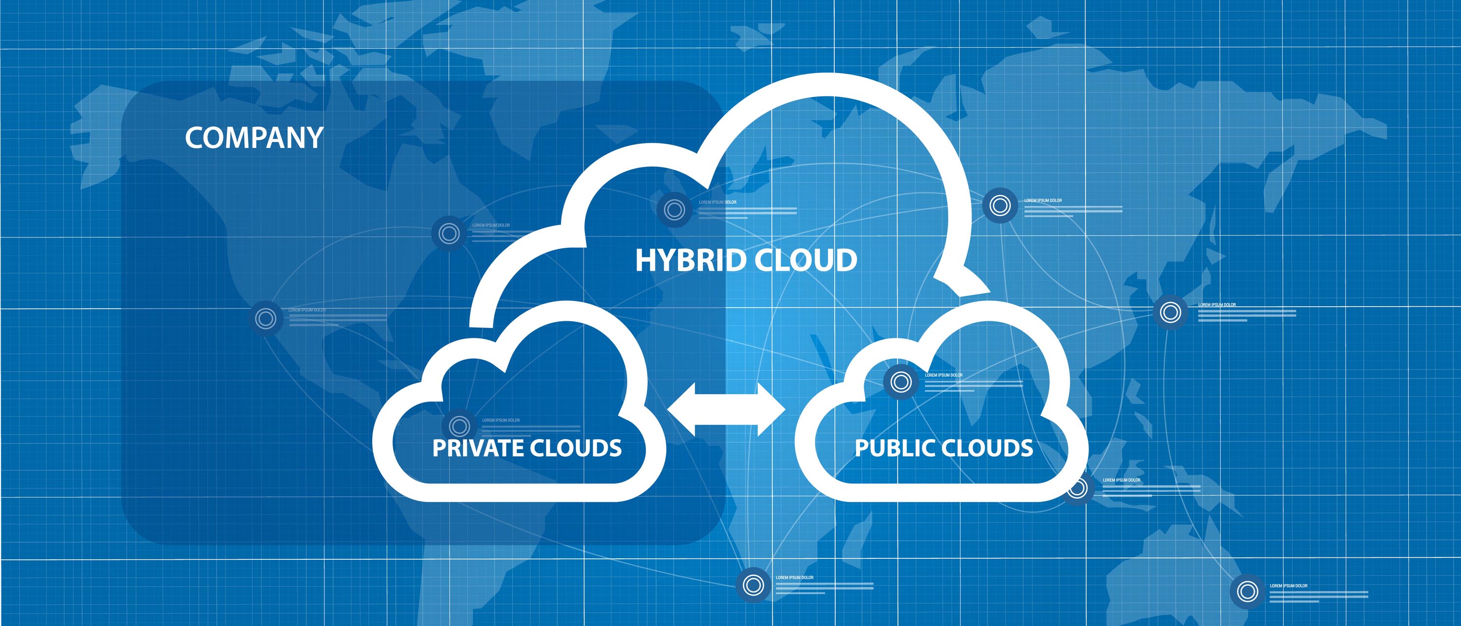 Hybrid Cloud Approaches When Full Cloud Adoption Isn’t Possible